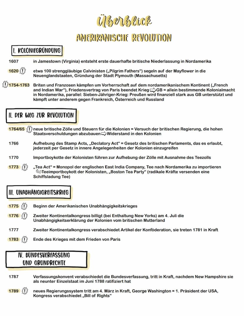 Theorien und Modelle zu Revolutionen
DEFINITION REVOLUTION
- ,,revolutio" = von Menschen nicht beeinflussbare geordneten Verlauf der
Gestirn