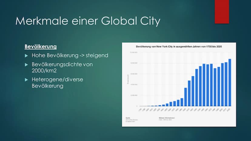 LU
EVEN
FROM AD
Global City New
York City
DIE STADT DIE NIEMALS SCHLÄFT Inhaltsverzeichnis
Lokalisierung
Nordamerikanisches Stadtmodell
NYC 