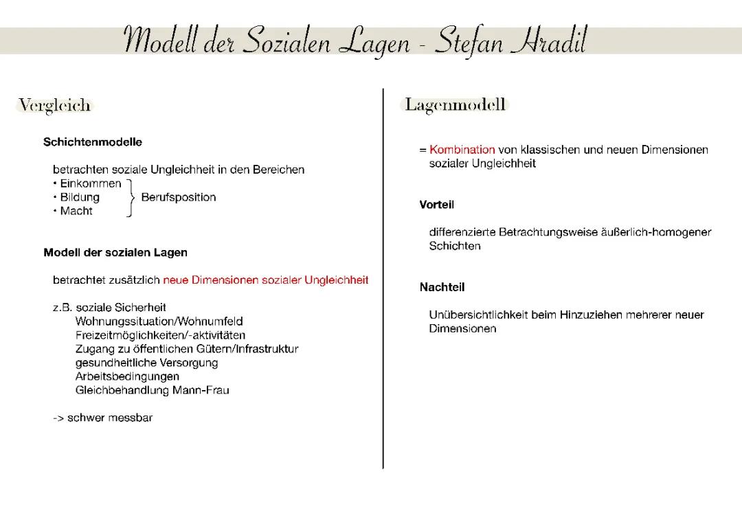 Lagenmodell und Soziale Ungleichheit - Stefan Hradil erklärt