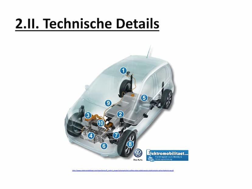Surr,
Surr
lan
Raschel,
Raschel
G
ttps://www.welt.de/motor/article124016957/Wie-leise-duerfen-Elektroautos-sein.html
Piep,
Piep
TAXI
dur
ހހހ