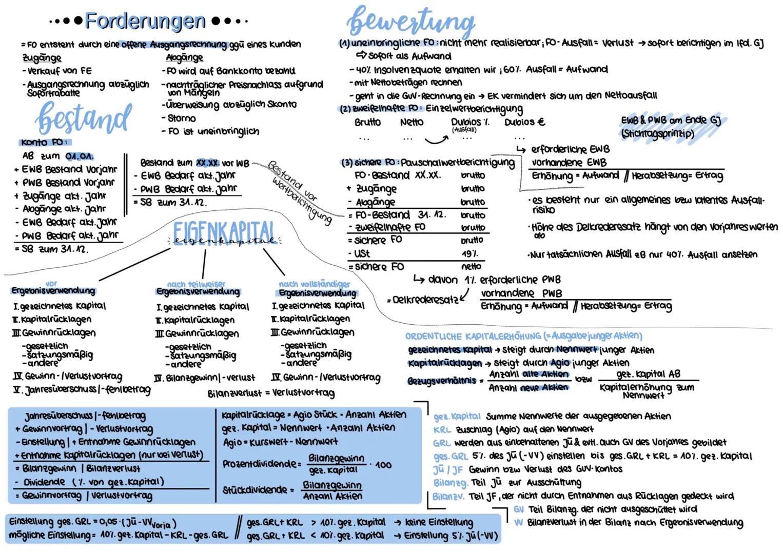 ....Forderungen ....

= FO entstent durch eine offene Ausgangsrechnung ggū eines kunden

Zugange

Alogange

-Verkauf von FE

-PO wird auf Ba