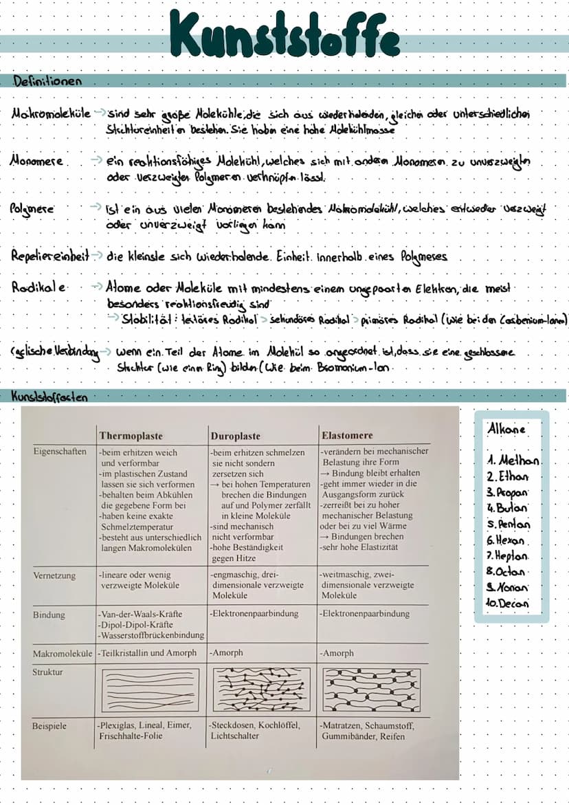 Bindungsarten
Chemische Bindungen
Elektronen paar bindung
Bindungen zwischen zwei Atomen nemt man Elektronenpaarbindung :H-H
lonenbindung
Ei