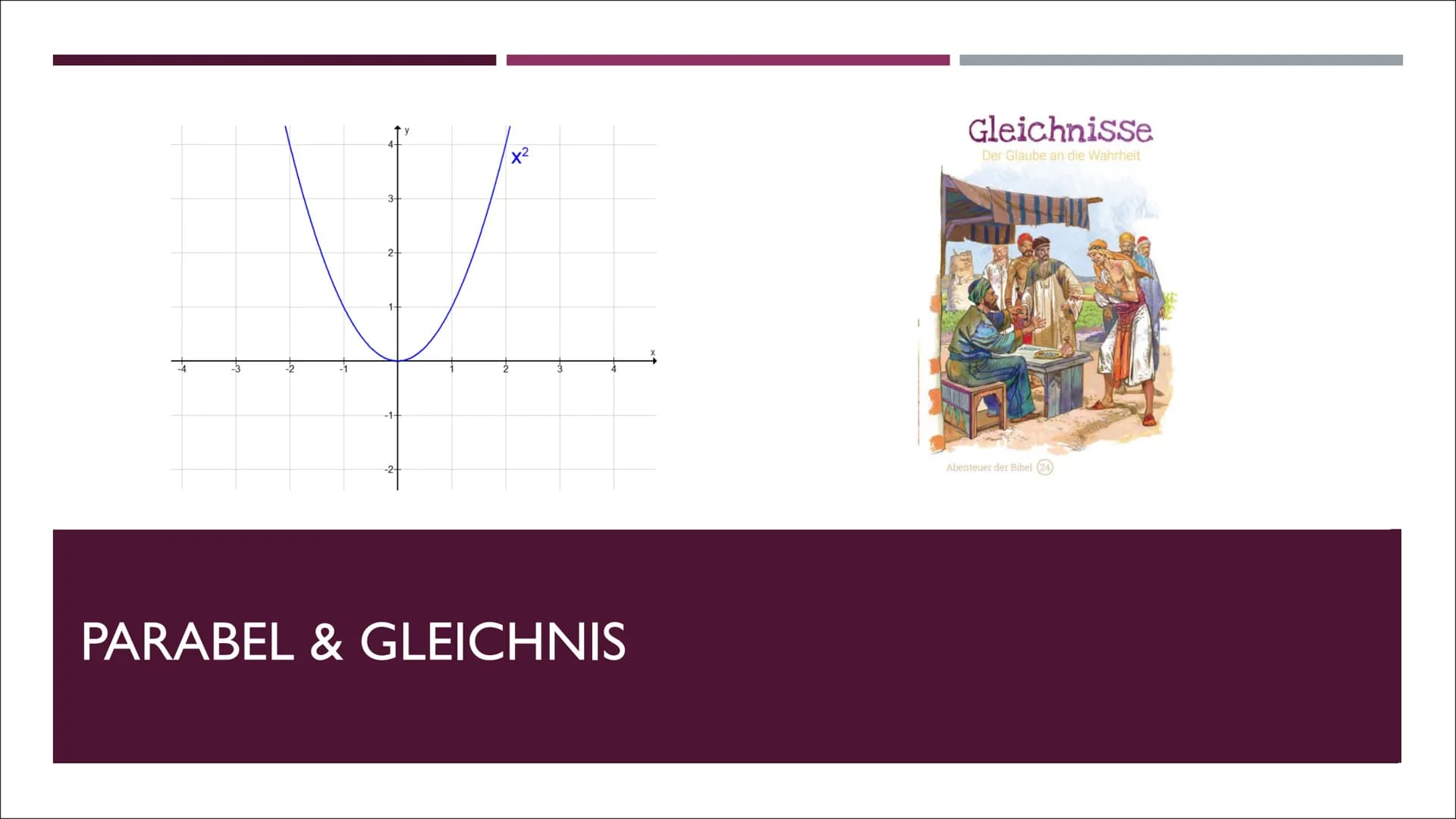 x²
PARABEL & GLEICHNIS
Gleichnisse
Der Glaube an die Wahrheit
Abenteuer der Bibel (24) Parabel: Epische Kurzform, in denen am Beispiel eines