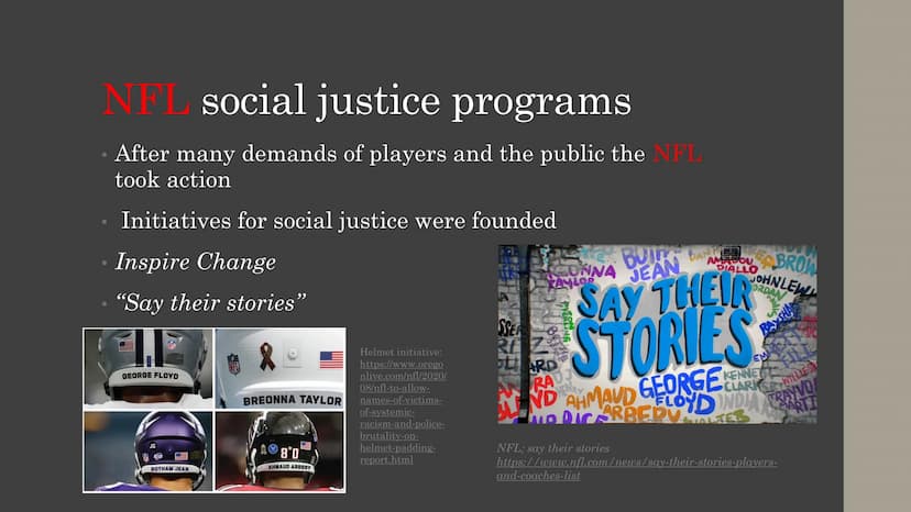 The NFL
and BLM
HI!!!
NFL
BLACK
LIVES
MATTER! Structure
The connection between the NFL and BLM
The Colin Kaepernick story
Approaches by play