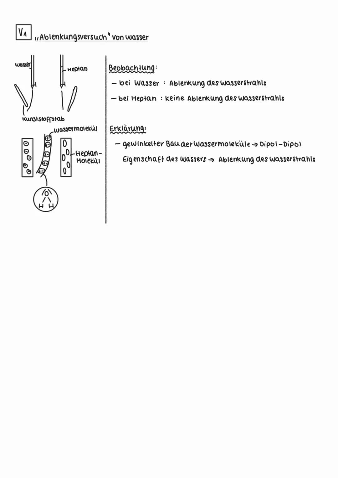 • Dipol: Teilchen mit zwei entgegengesetzte Pole (positiv & negativ)
• Unpolare Bindung: Bindung mit symmetrischer Elektronendichteverteildu