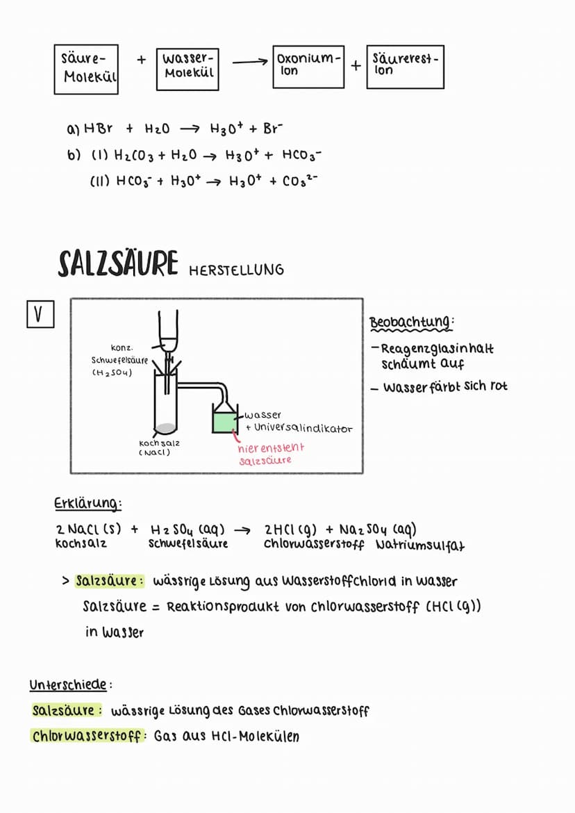 • Dipol: Teilchen mit zwei entgegengesetzte Pole (positiv & negativ)
• Unpolare Bindung: Bindung mit symmetrischer Elektronendichteverteildu
