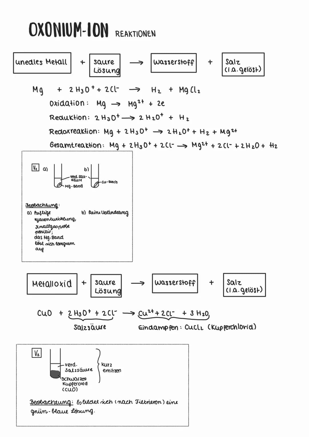 • Dipol: Teilchen mit zwei entgegengesetzte Pole (positiv & negativ)
• Unpolare Bindung: Bindung mit symmetrischer Elektronendichteverteildu