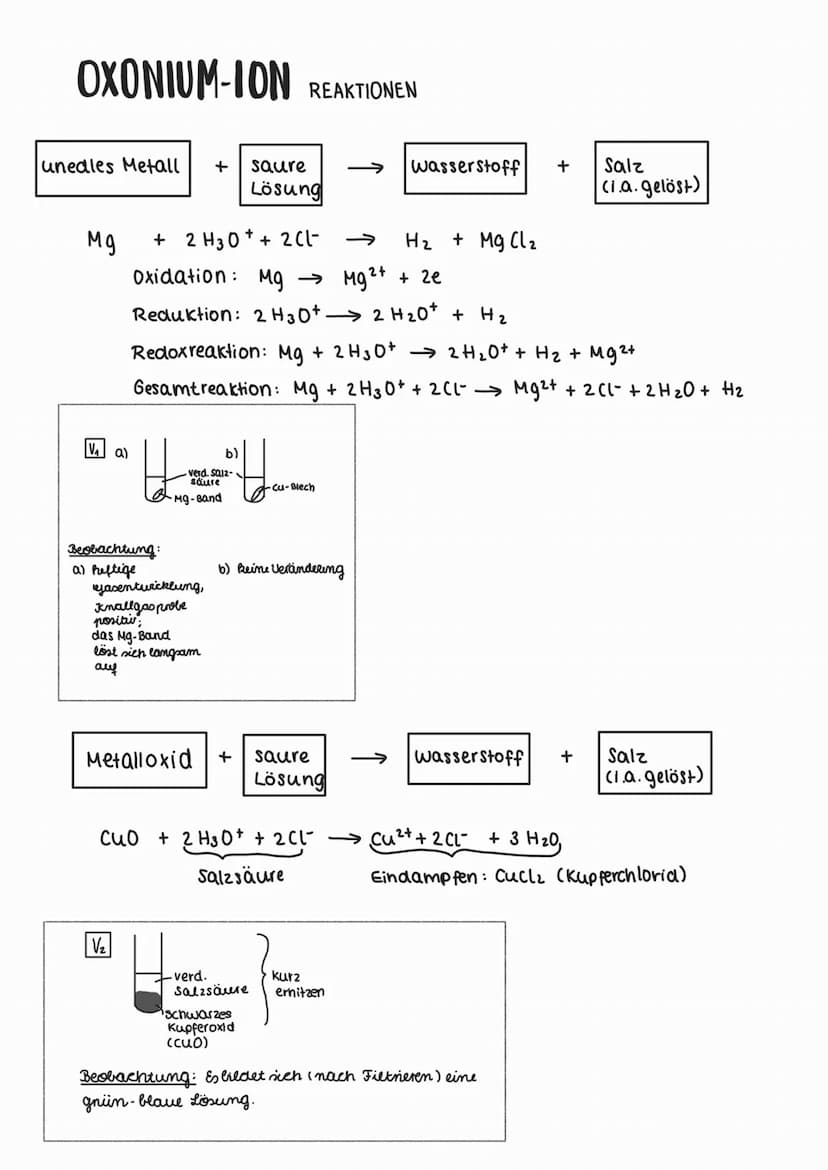 • Dipol: Teilchen mit zwei entgegengesetzte Pole (positiv & negativ)
• Unpolare Bindung: Bindung mit symmetrischer Elektronendichteverteildu