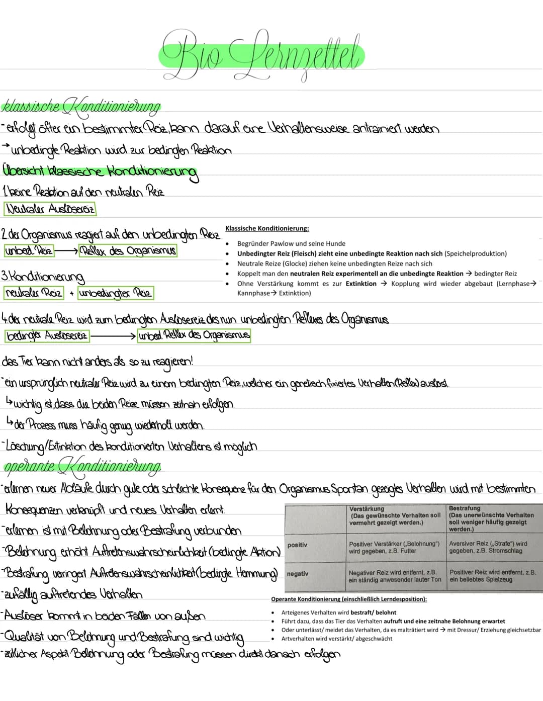 klassische Konditionierung
- erfolgt öfter ein bestimmter Reiz, kann darauf eine Verhaltensweise antrainiert werden
unbedingte Reaktion wird