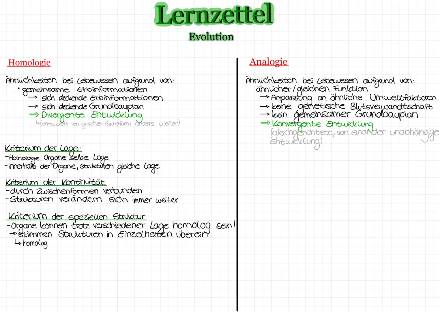 Lernzettel
Evolution
Homologie
Ähnlichkeiten bei Lebewesen aufgrund von:
• gemeinsame Erbinformationen
→sich deckende Erbinformationen
→ sic
