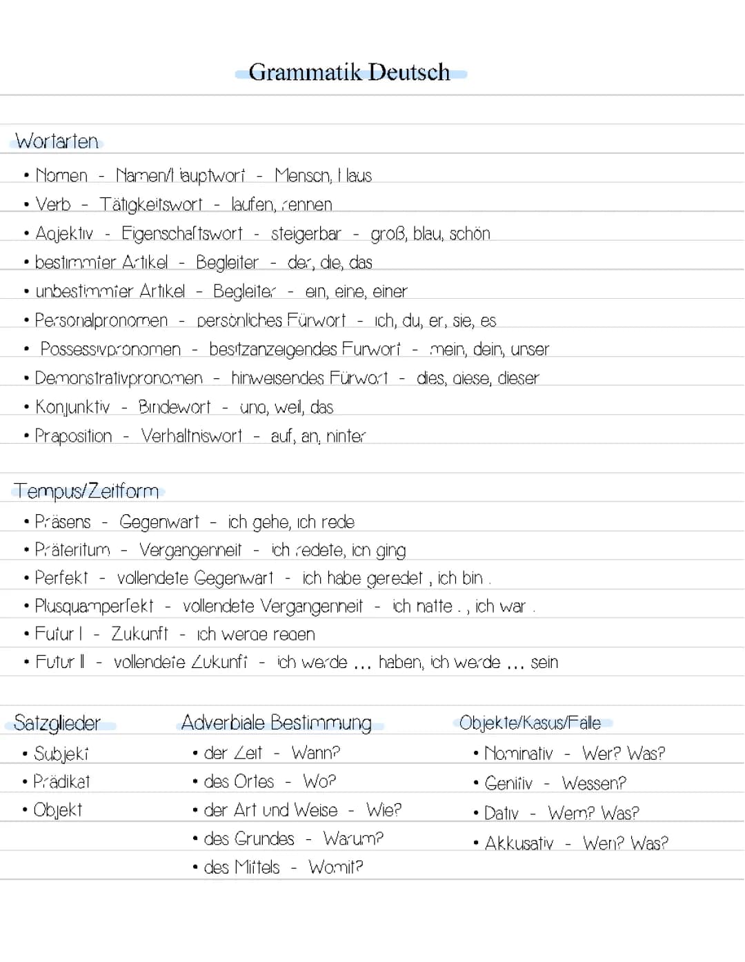 Grammatik