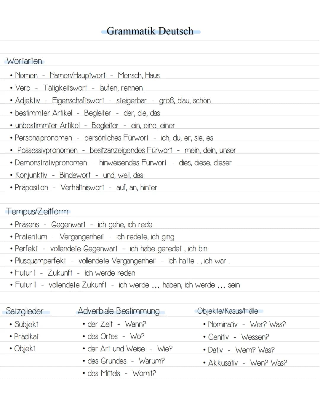 Wortarten
• Nomen Namen/Hauptwort - Mensch, Haus
Verb Tätigkeitswort - laufen, rennen
• Adjektiv - Eigenschaftswort - steigerbar - groß, bla