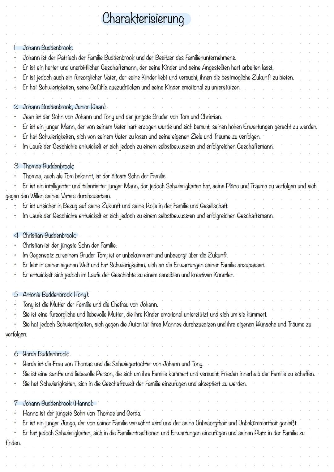 # Kapitelzusammenfassung "Buddenbrooks" von Thomas Mann

Kapitel 1: Einleitung

- In diesem Kapitel wird die Familie Buddenbrook vorgestellt