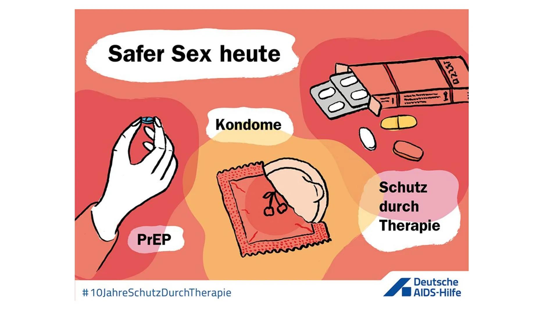 HIV/AIDS Gliederung

*   Was ist AIDS
*   Was ist HIV?
*   HIV und AIDS: Was ist der Unterschied?
*   Wie wird HIV übertragen?
*   HIV Sympt