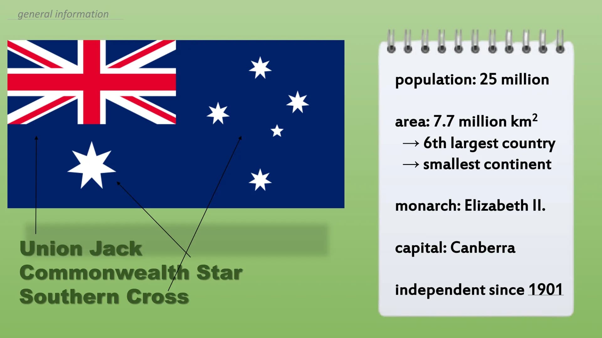 --m
|m
|
Australia
facts & figures 1.General information
2. States and territories
3. Politics
4. Traditions
5.Top 5 places to visit
6. Food