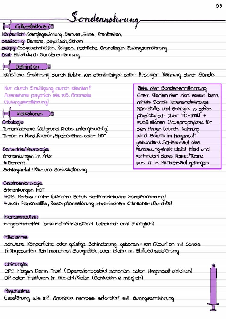 Know Sondennahrung thumbnail