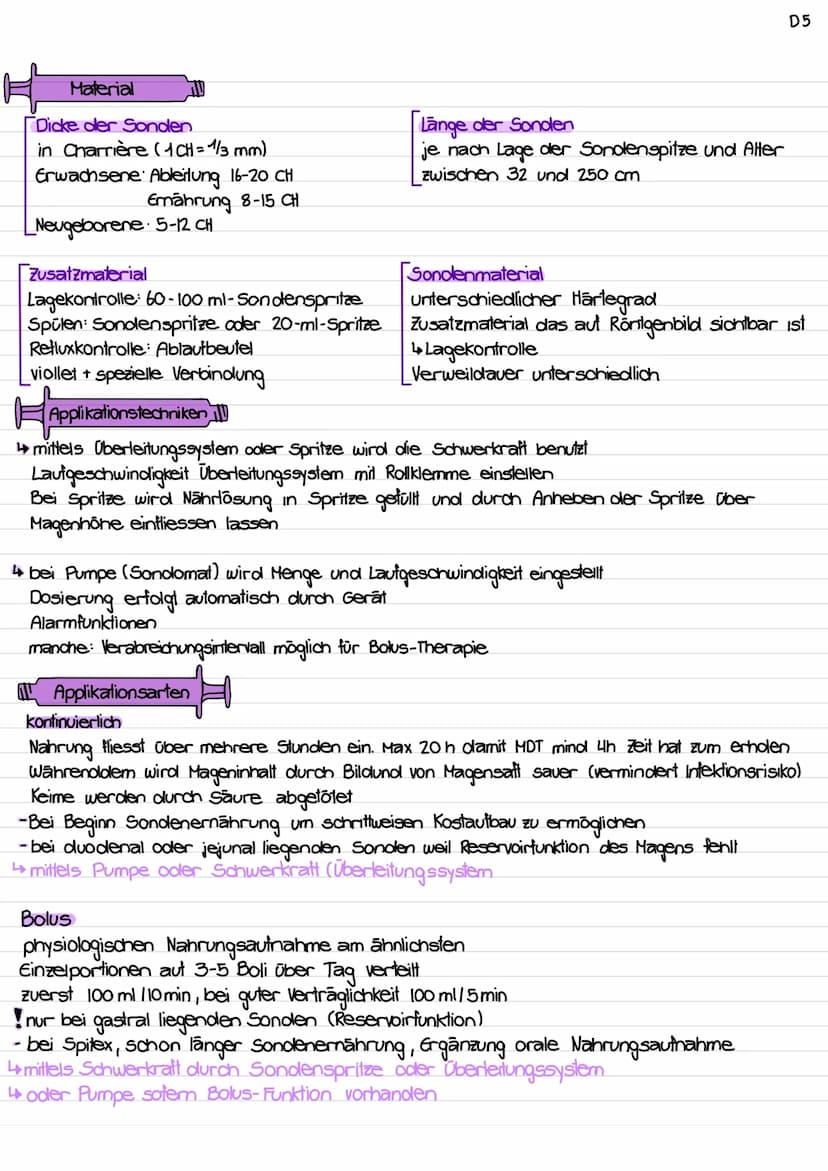 Sondernshrung
= filusslatore i
körperlich: Energiegewinnung, Genuss, Sinne, Krankheiten,
seelisch-g: Demenz, psychisch, Scham
swkpg: Essgewo