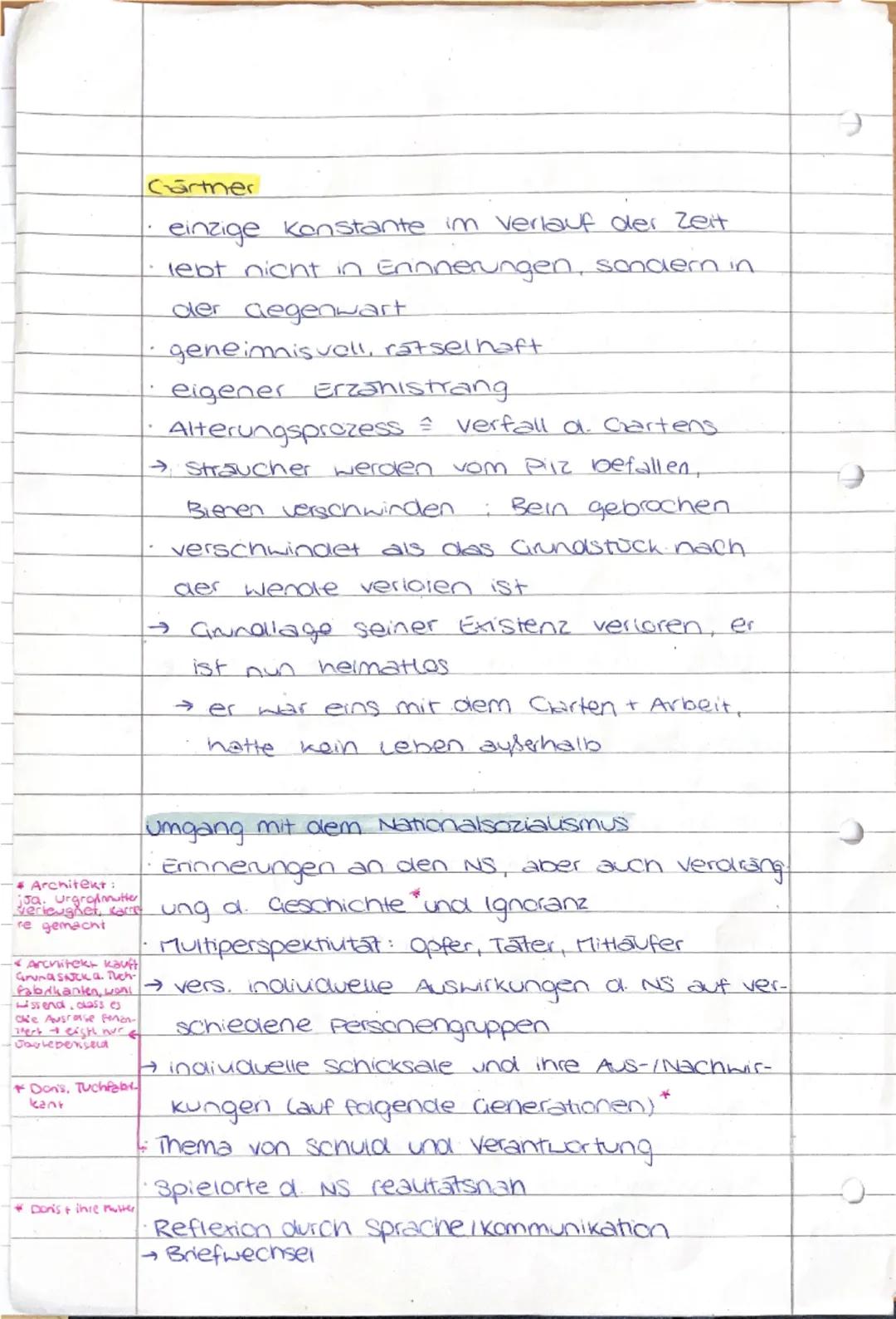 # Sachtext-/Rezensionsanalyse

G2.A.

Nr. 1 Analyse

*Einleitung: TATT E
Die vorliegende Rezension „Titel“ geschrieben
von Autor, veröffentl