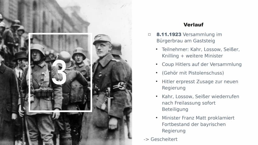 Der Hitlerputsch HOLD
PR
m
6
Sendling
Gliederung
1. Allgemeines
2. Vorgeschichte
3. Verlauf des Putsches
4. Folgen und Bedeutung
5. Quelle A