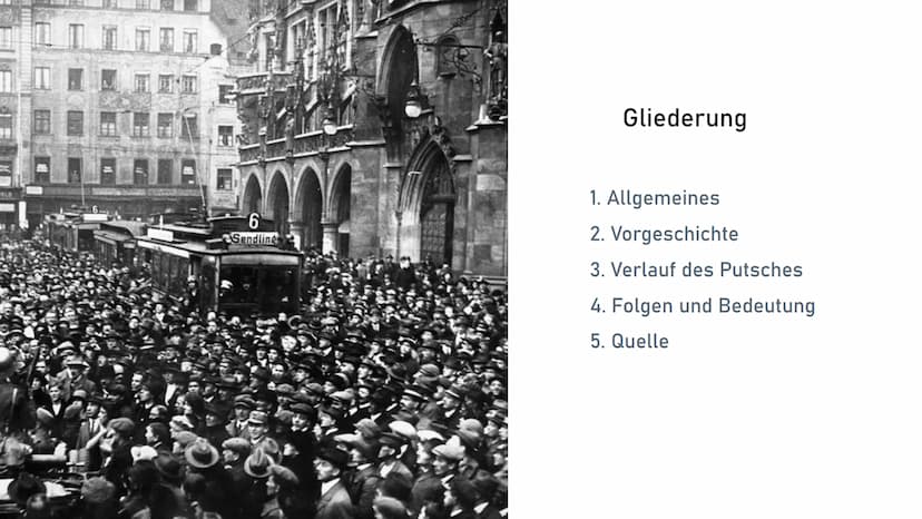 Der Hitlerputsch HOLD
PR
m
6
Sendling
Gliederung
1. Allgemeines
2. Vorgeschichte
3. Verlauf des Putsches
4. Folgen und Bedeutung
5. Quelle A