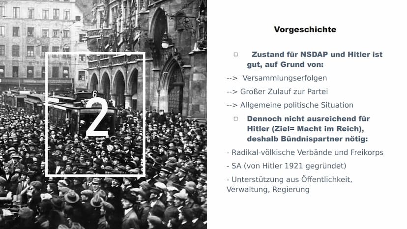 Der Hitlerputsch HOLD
PR
m
6
Sendling
Gliederung
1. Allgemeines
2. Vorgeschichte
3. Verlauf des Putsches
4. Folgen und Bedeutung
5. Quelle A