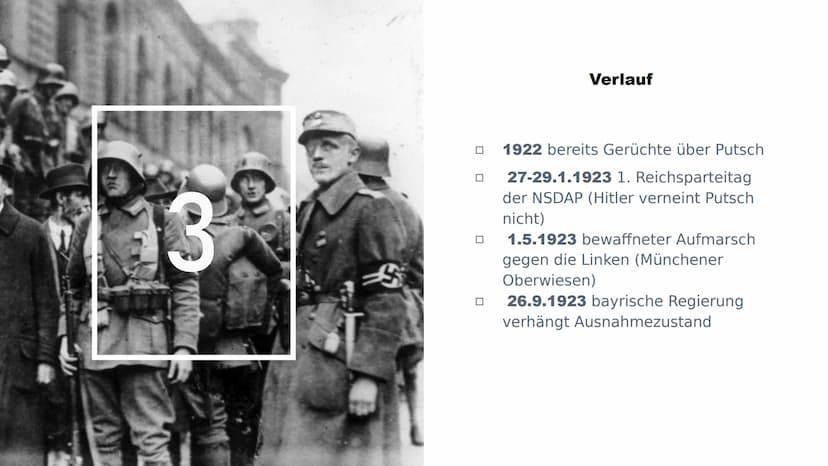 Der Hitlerputsch HOLD
PR
m
6
Sendling
Gliederung
1. Allgemeines
2. Vorgeschichte
3. Verlauf des Putsches
4. Folgen und Bedeutung
5. Quelle A