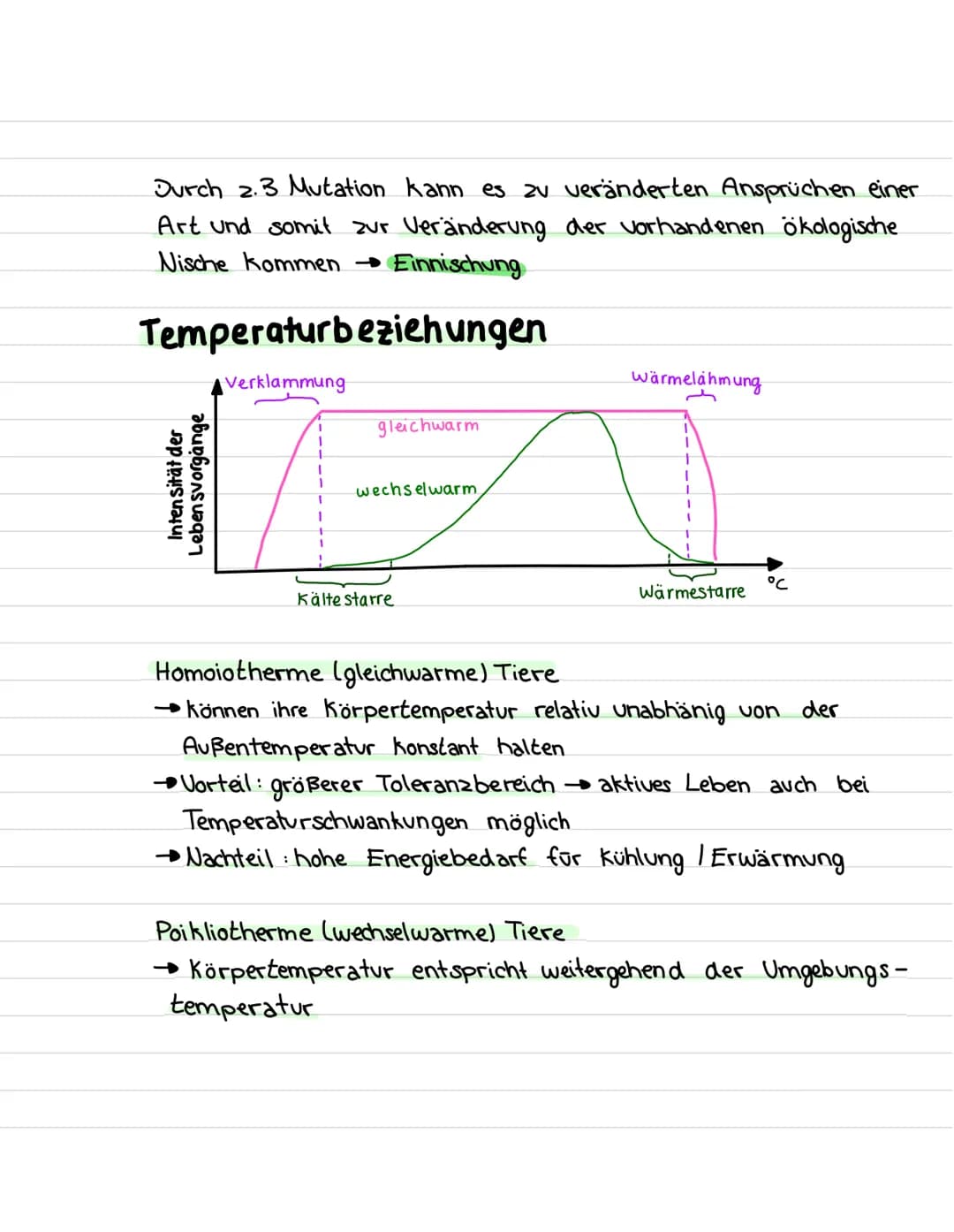 OKOLOGIE BIOTISCHE FAKTOREN
-Wechselbedingungen, Beziehungen & Interaktionen von
Lebewesen in einem Ökosystem
- Intra spezifisch: tritt inne