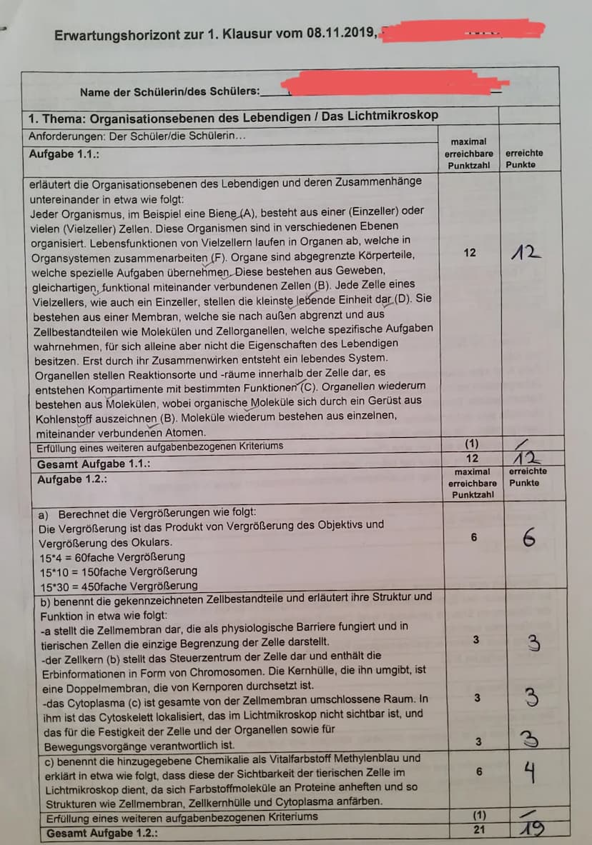 Aufgabenstellungen:
a)
1. Thema: Organisationsebenen des Lebendigen / Das Lichtmikroskop
1.1. Erläutern Sie bezugnehmend auf Abbildung 1.1 (