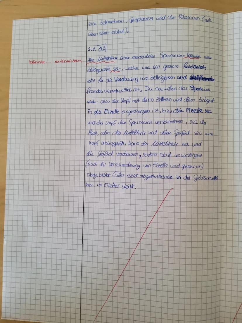 Aufgabenstellungen:
a)
1. Thema: Organisationsebenen des Lebendigen / Das Lichtmikroskop
1.1. Erläutern Sie bezugnehmend auf Abbildung 1.1 (