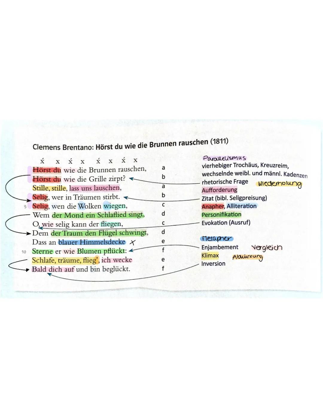 Hörst du wie die Brunnen rauschen?