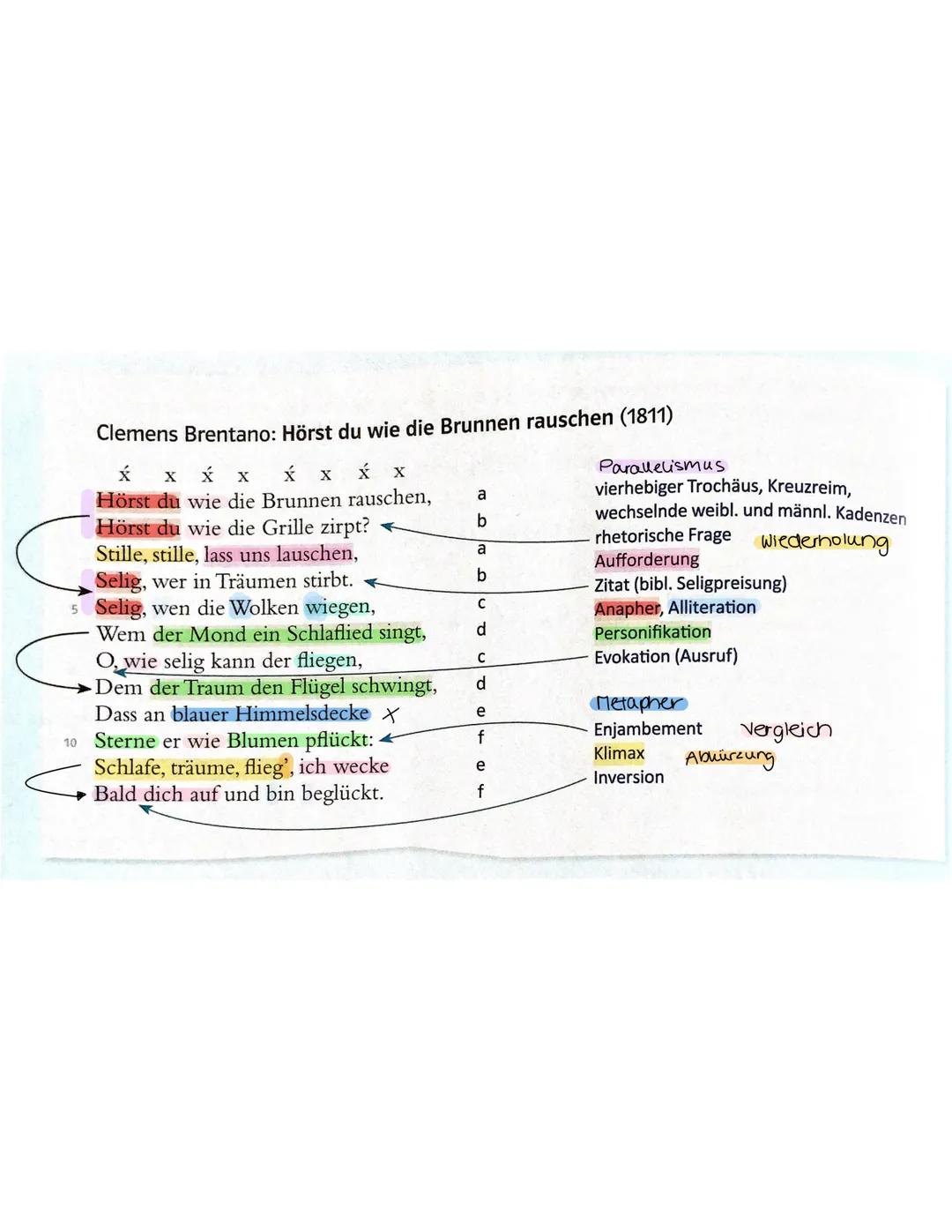 Clemens Brentano: Hörst du wie die Brunnen rauschen (1811)
X
X
x
x
x x x x
Hörst du wie die Brunnen rauschen,
Hörst du wie die Grille zirpt?