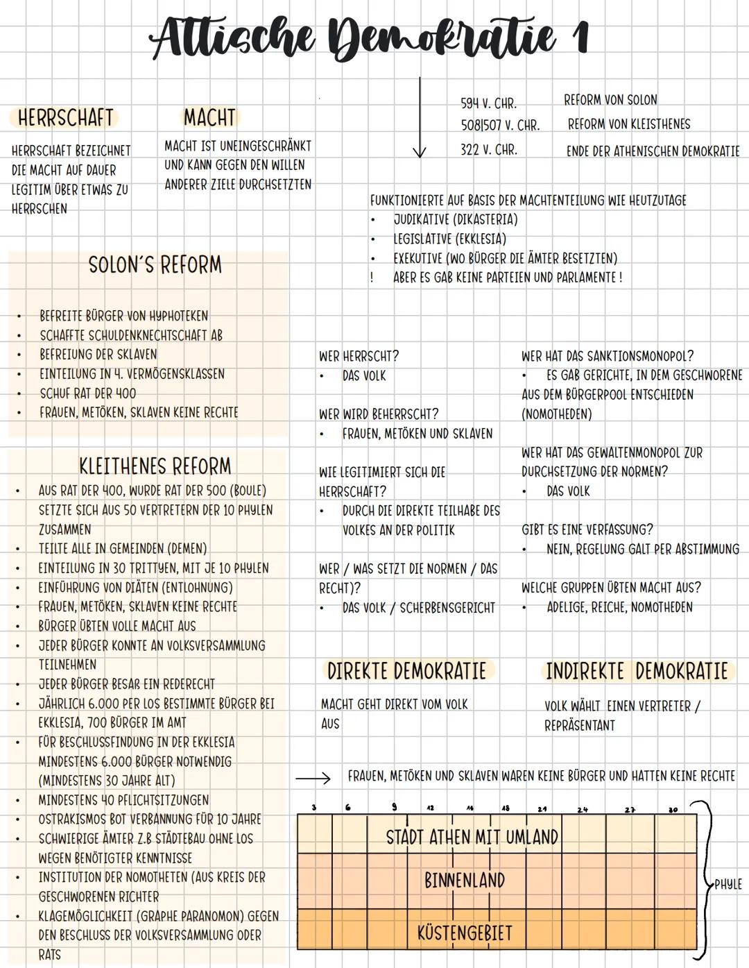 # Altische Demokratie 1

HERRSCHAFT
HERRSCHAFT BEZEICHNET
DIE MACHT AUF DAUER
LEGITIM ÜBER ETWAS ZU
HERRSCHEN

MACHT
MACHT IST UNEINGESCHRÄN