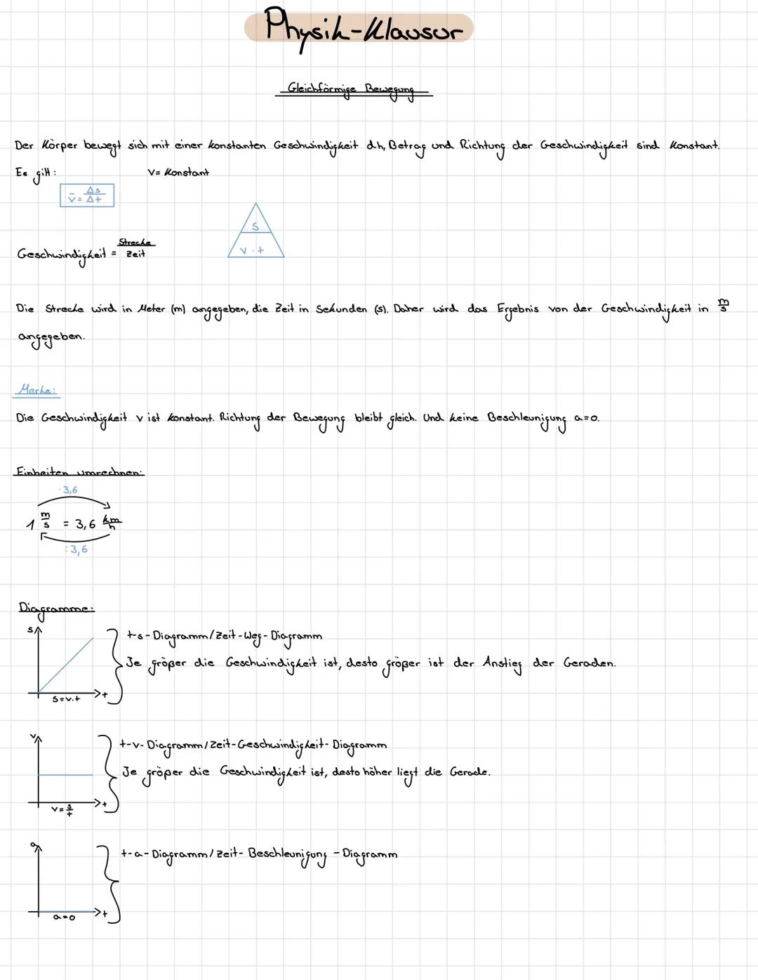 Der Körper bewegt sich mit einer konstanten Geschwindigkeit dh, Betrag und Richtung
V= Konstant
Es gitt:
Geschwindigkeit =
Merke:
As
V=A+
m
