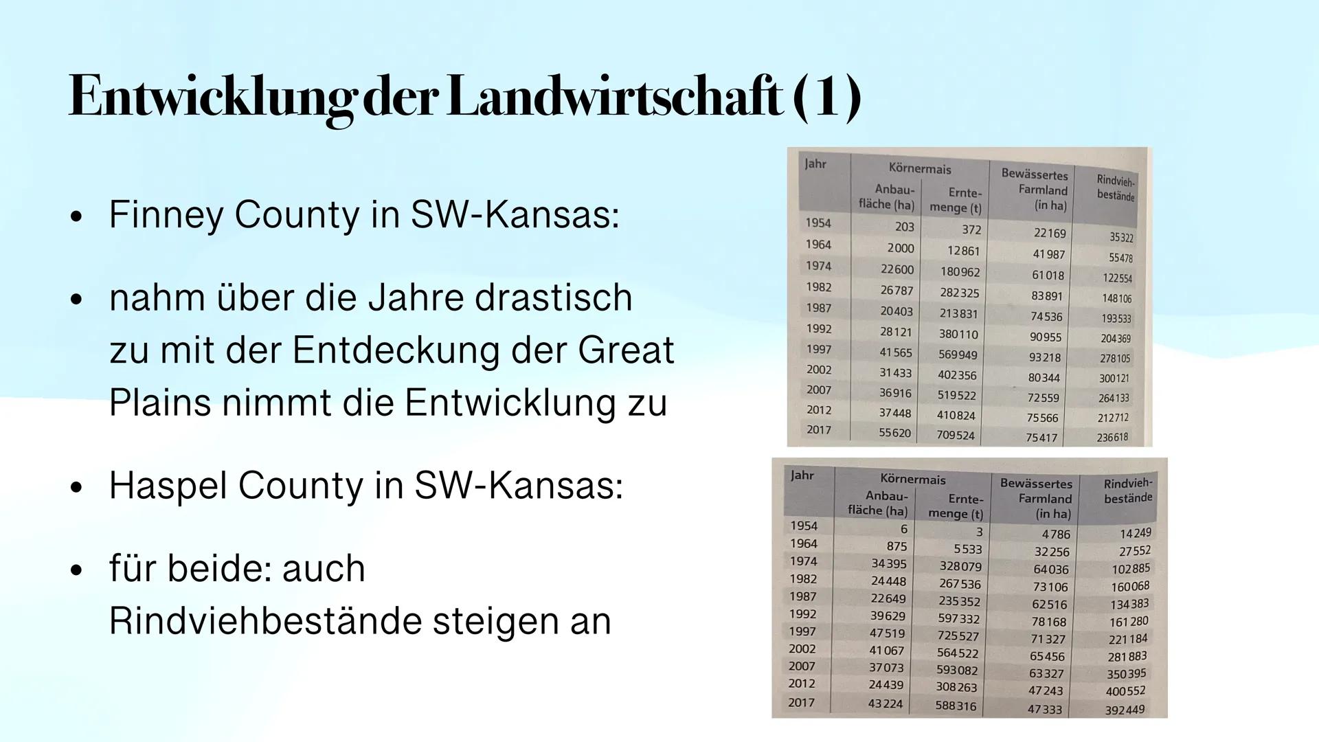 # Die Great Plains (USA)
Salma, Kevi, Meryem

100° W # Sachverzeichnis

- Was sind die Great Plains?
- Lokalisierung des Ogallala-Aquifers/ 
