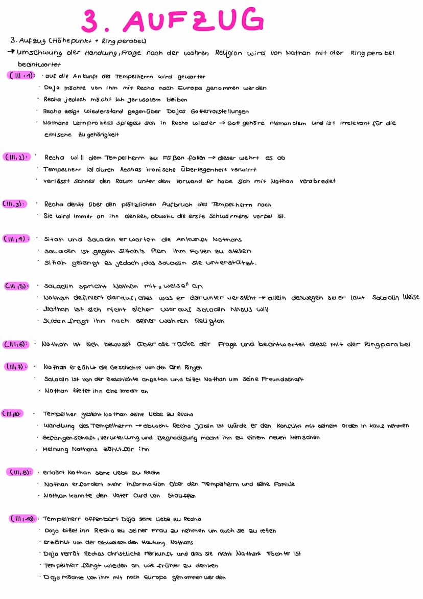 NATHAN DER WEISE SPRACHLICHE GESTALTUNGSMITTEL
Rhetorische Frage
Symbol
Parenthese
Hyperbel
personifikation
Inversion
Epipher
Antithese
Elip