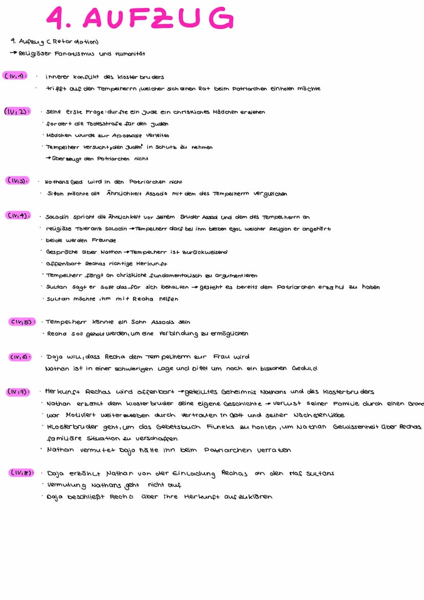 NATHAN DER WEISE SPRACHLICHE GESTALTUNGSMITTEL
Rhetorische Frage
Symbol
Parenthese
Hyperbel
personifikation
Inversion
Epipher
Antithese
Elip