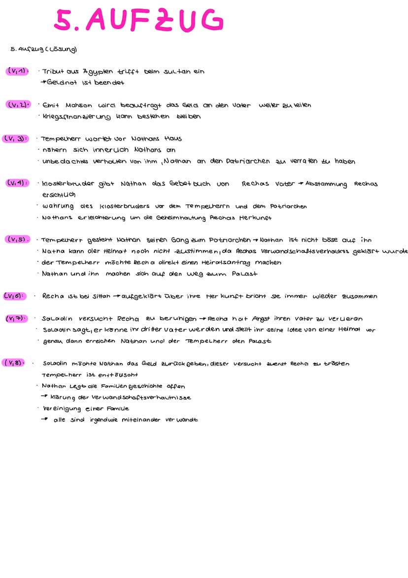 NATHAN DER WEISE SPRACHLICHE GESTALTUNGSMITTEL
Rhetorische Frage
Symbol
Parenthese
Hyperbel
personifikation
Inversion
Epipher
Antithese
Elip