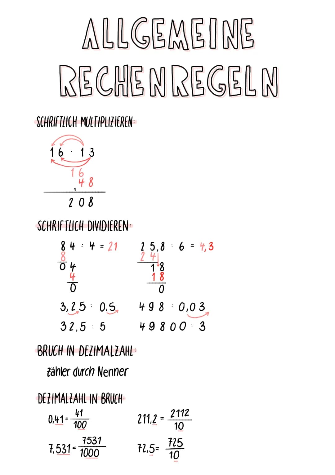 ALLGEMEINE
RECHEN REGELN
SCHRIFTLICH MULTIPLIZIEREN
16 13
16
1
48
208
SCHRIFTLICH DIVIDIEREN
84
4 = 21
04
0
3,25 0.5
32.5 5
:
BRUCH IN DEZIM