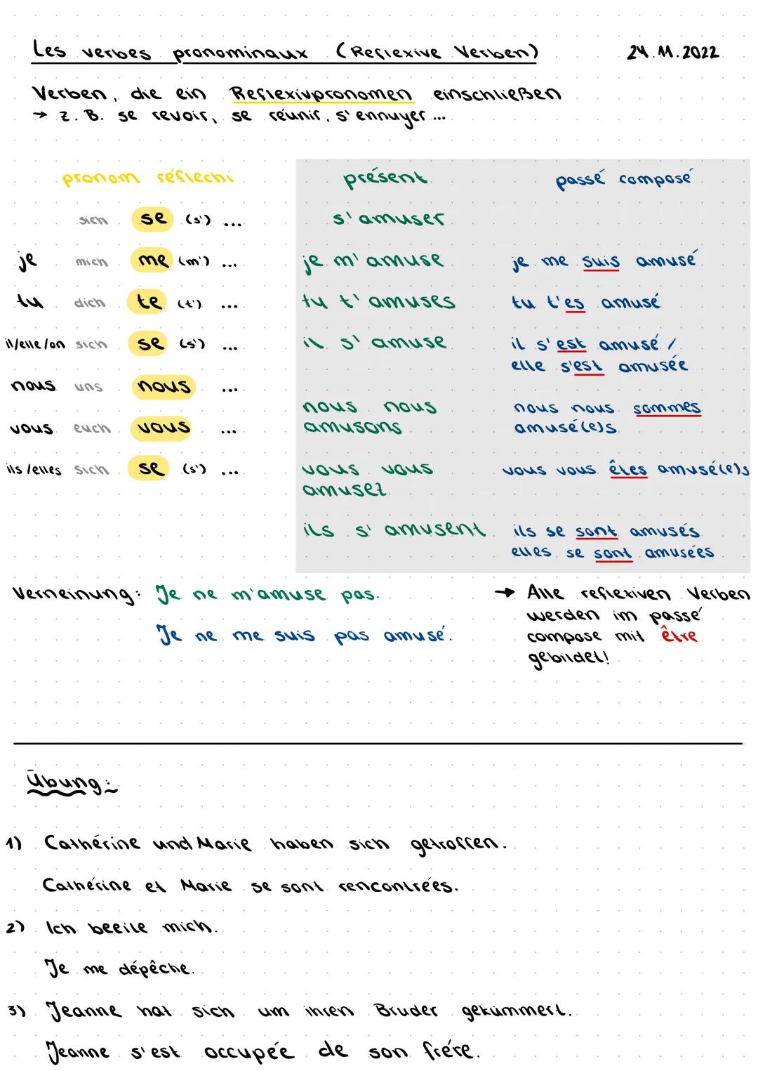 Les verbes pronominaux
je
tu
Verben, die ein
Reflexivpronomen
→ z. B. se revoir, se reunir, s'ennuyer....
pronom séflechi
sich
mich
dich
il/