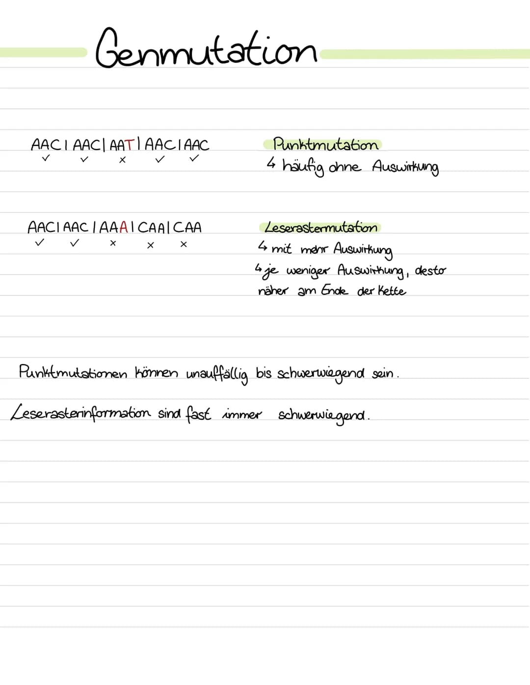 Genmutation
AACIAAC AATIAACIAAC
X
AACI AAC IAAAICAA | CAA
X
X
X
Punktmutation
4 häufig ohne Auswirkung
Leserastermutation
4 mit mehr Auswirk