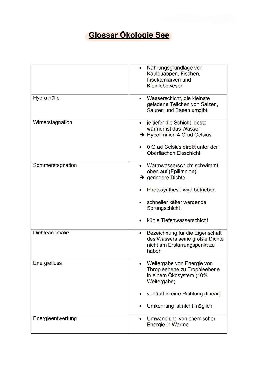 Name:
Datum: 03.05.21
Ökologie
> Der Begriff Ökologie bezeichnete E. Haeckel mit der Lehre vom Haushalt der Natur
➤ Teilgebiet der Biologie,