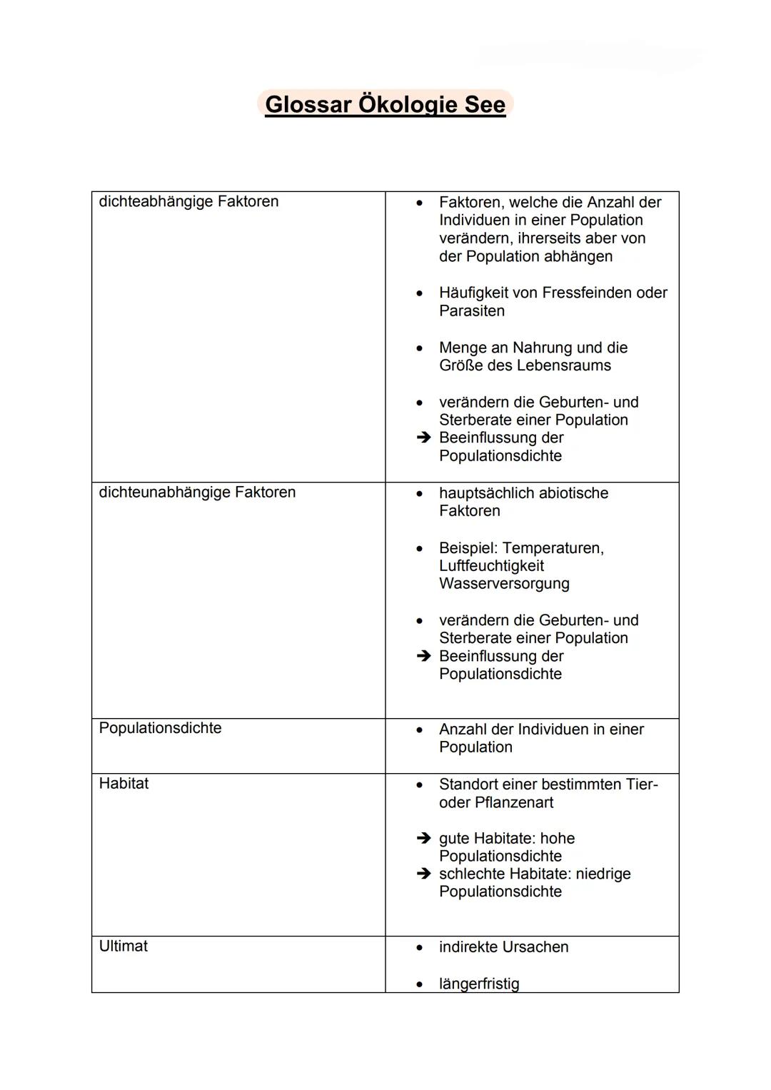 Name:
Datum: 03.05.21
Ökologie
> Der Begriff Ökologie bezeichnete E. Haeckel mit der Lehre vom Haushalt der Natur
➤ Teilgebiet der Biologie,