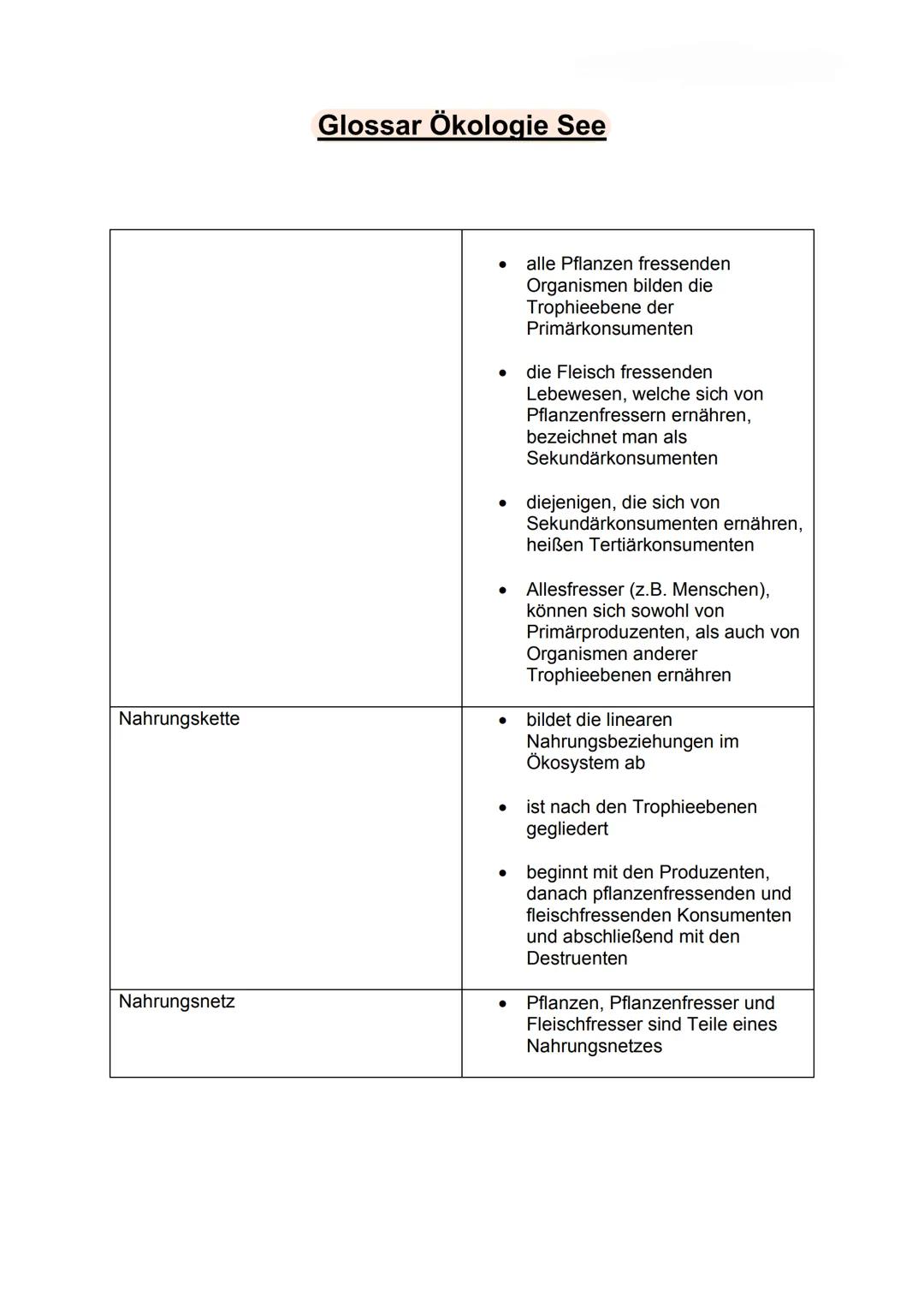 Name:
Datum: 03.05.21
Ökologie
> Der Begriff Ökologie bezeichnete E. Haeckel mit der Lehre vom Haushalt der Natur
➤ Teilgebiet der Biologie,