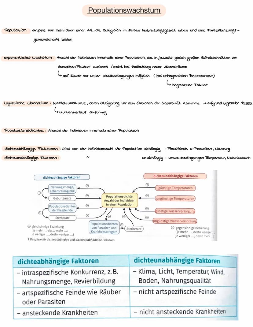 Name:
Datum: 03.05.21
Ökologie
> Der Begriff Ökologie bezeichnete E. Haeckel mit der Lehre vom Haushalt der Natur
➤ Teilgebiet der Biologie,