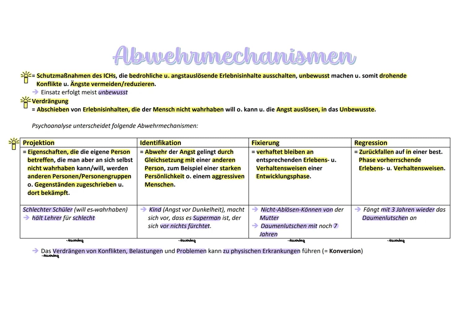 Die Psychoanalse
Einleitung:
Sigmund Freund = Begründer der Psychoanalyse, welche die 3 Grundannahmen der
psychoanalytischen Theorie, das In