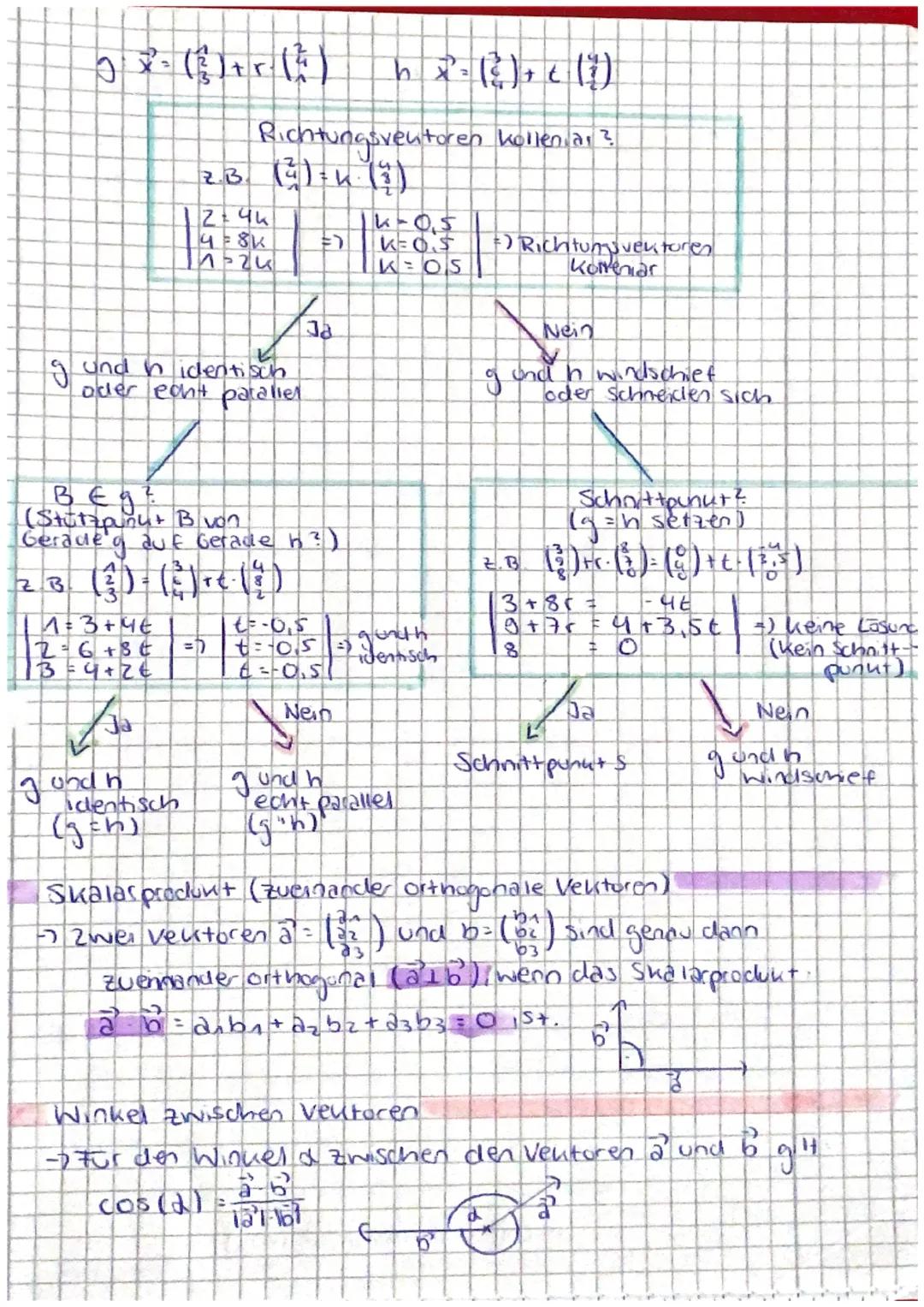 GERADEN
Vorwissen (Punkte und Vektoren im Raum)
Abstand zweier Punkte Ala, jazlaz) und B(b₁1bc1b3)
AB= √ (b₁-2₁)² + (b₂-0₂)² + (b3-23)²
- Ge