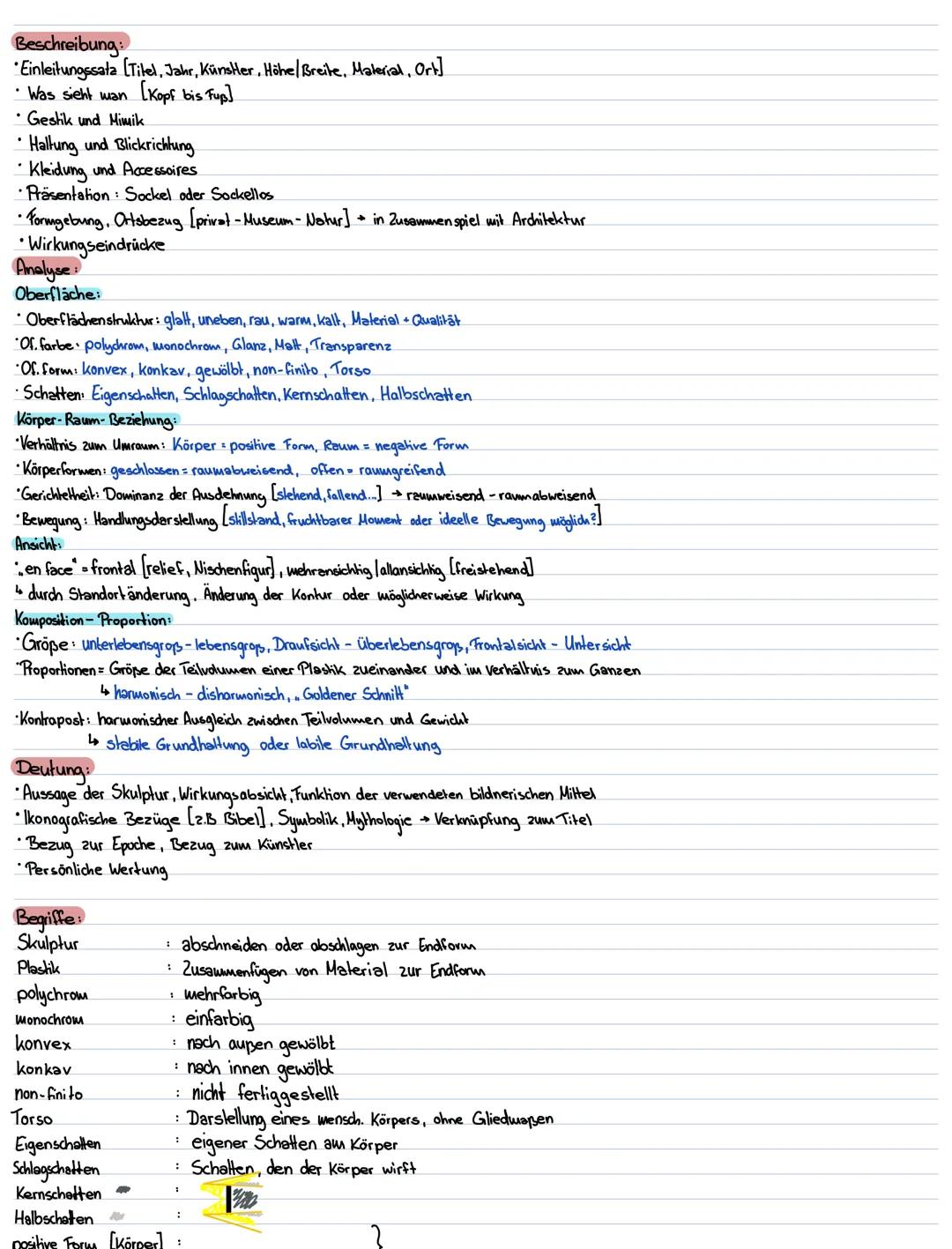 Beschreibung:
*   Einleitungssata [Titel, Jahr, Künster, Höhe/Breite, Material, Ort]
*   Was sieht man [Kopf bis fup]
*   Gestik und Mimik
*