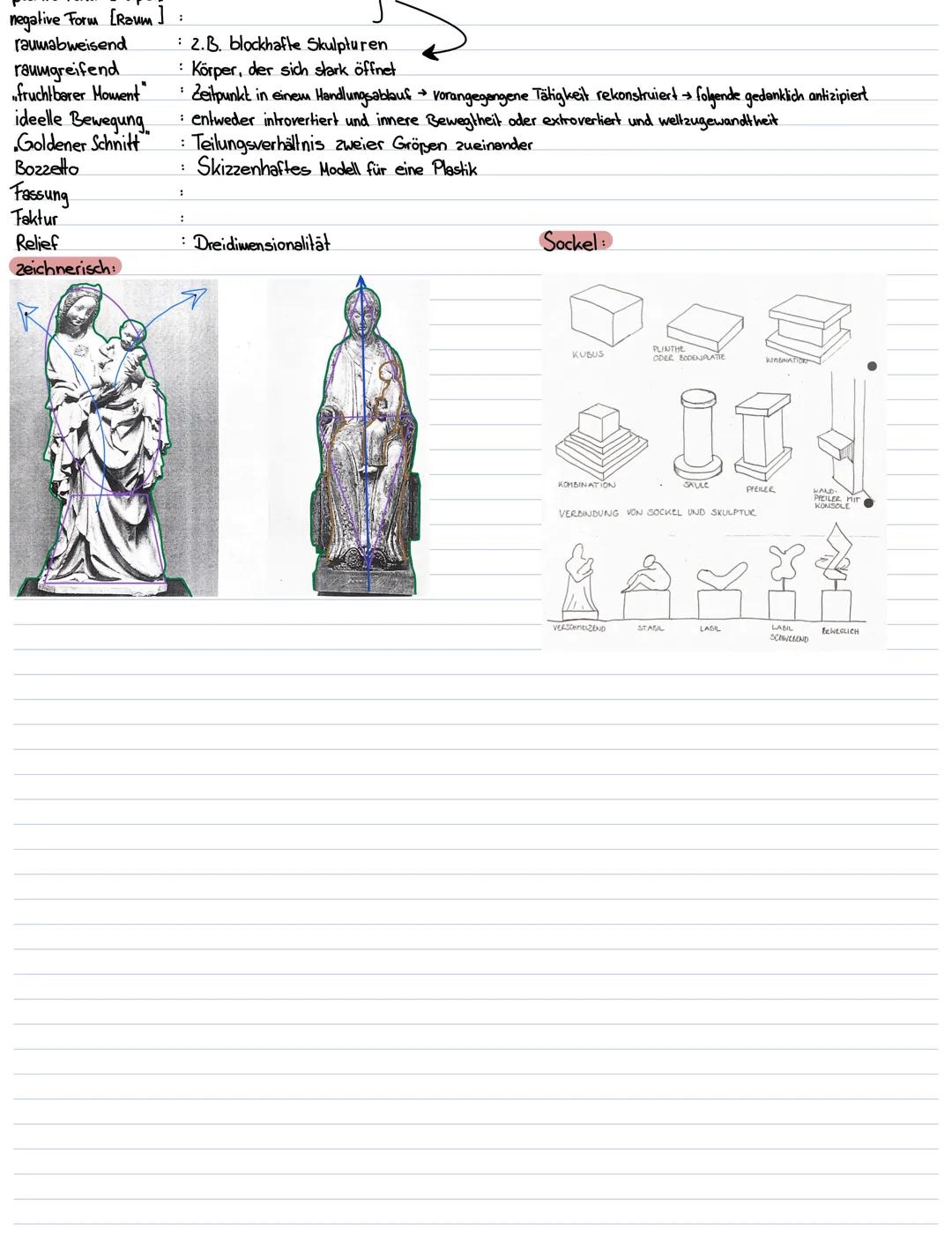 Beschreibung:
*   Einleitungssata [Titel, Jahr, Künster, Höhe/Breite, Material, Ort]
*   Was sieht man [Kopf bis fup]
*   Gestik und Mimik
*