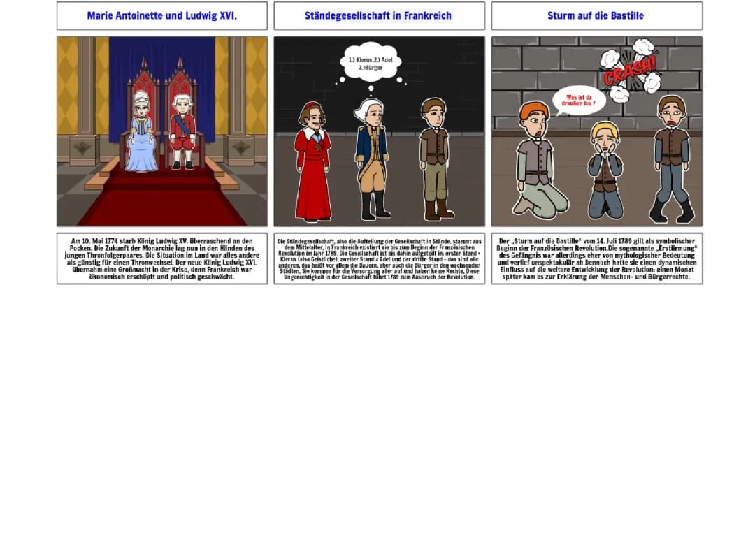 Französische Revolution Comic - StoryboardThat 