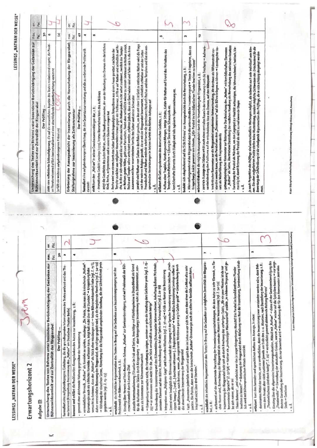 Kurs
Datum
Bearbeitungszeit
ca. 135-180 Minuten
Name rem
Lehrkraft
Klausurvorschlag 2
III B Erörterung von Sachtexten mit Bezug auf einen li